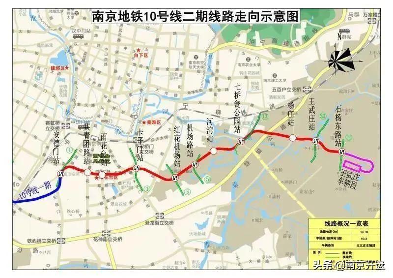 南京地鐵最新消息,南京地鐵最新消息，邁向更高效、更智能的未來