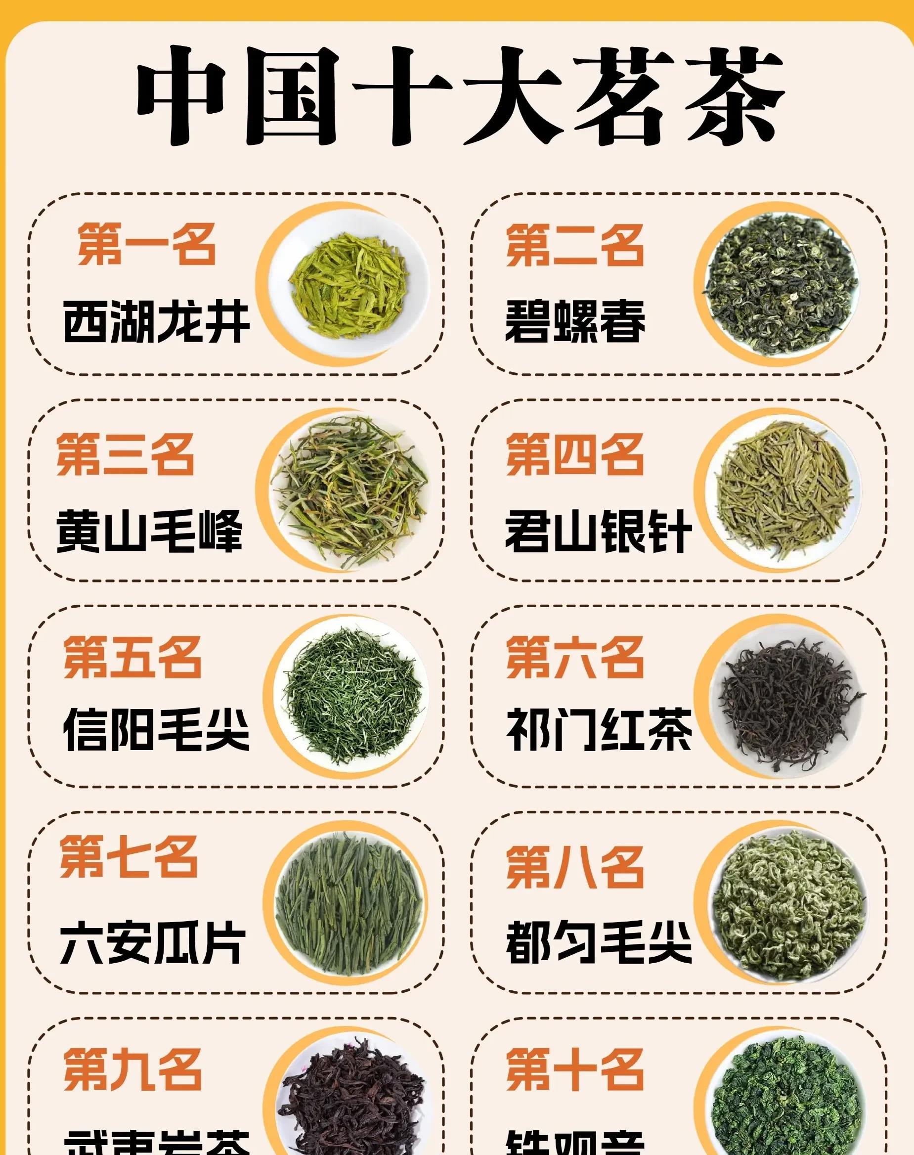 中國十大名茶最新排名,中國十大名茶最新排名及其獨特魅力