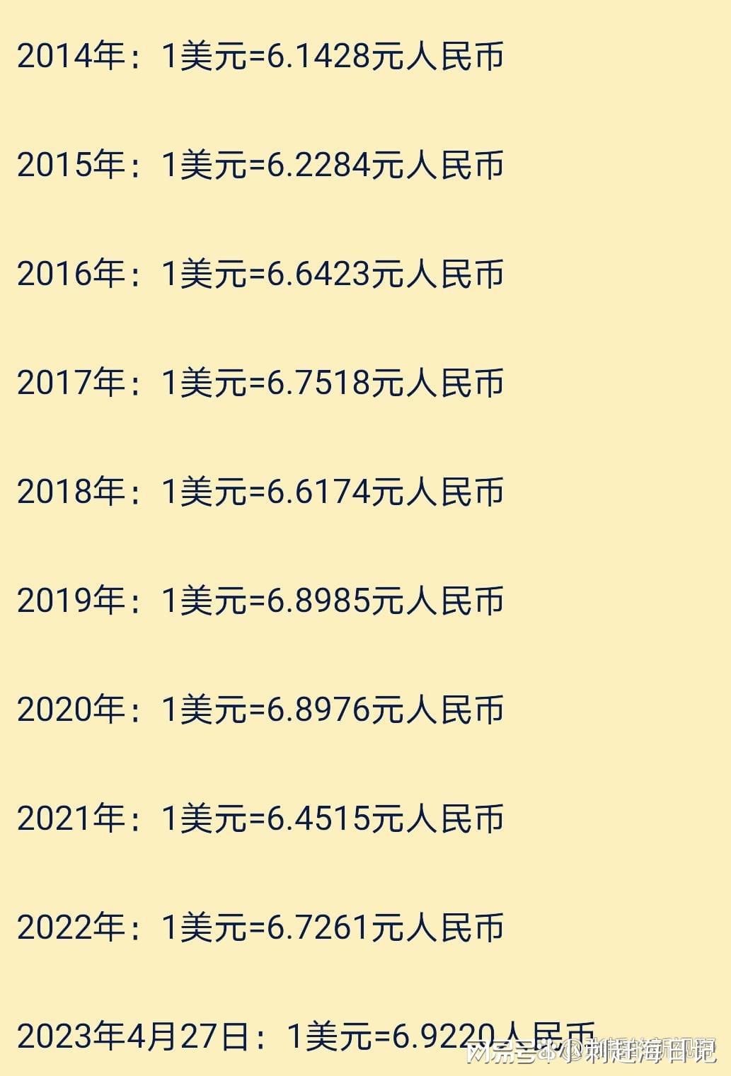 美元對人民幣的最新匯率,美元對人民幣的最新匯率，影響、分析與展望