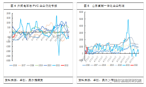 pvc最新價格行情,PVC最新價格行情分析