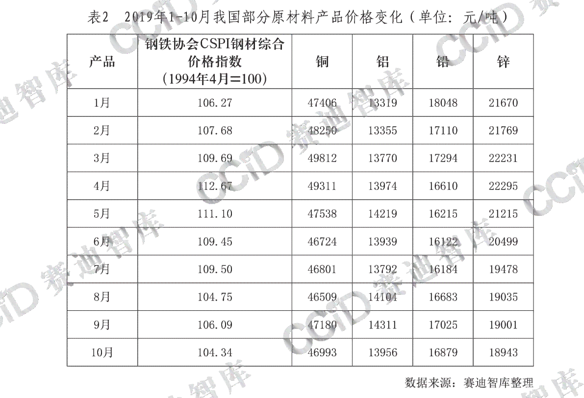 錢幣市場(chǎng)最新價(jià)格表,錢幣市場(chǎng)最新價(jià)格表概覽