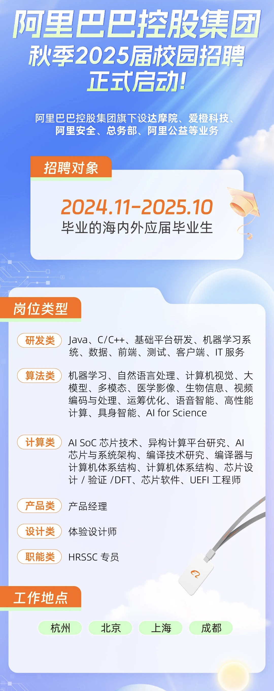 阿里巴巴最新招聘信息,阿里巴巴最新招聘信息概覽