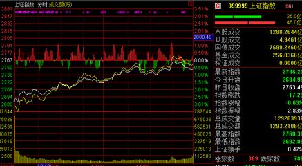 黃金價(jià)格今日最新價(jià)2023,黃金價(jià)格今日最新動(dòng)態(tài)，2023年市場走勢(shì)分析