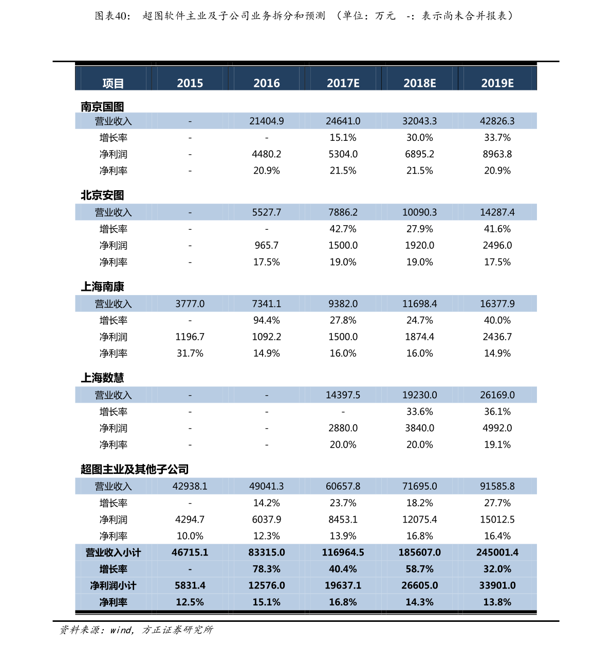 鉬精粉最新價格,鉬精粉最新價格動態(tài)分析