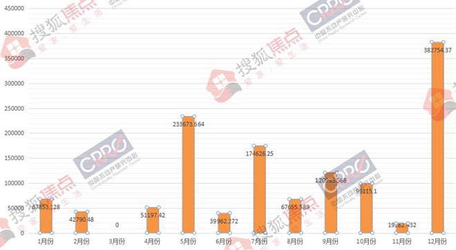 滄州房價走勢最新消息,滄州房價走勢最新消息，市場分析與未來預測