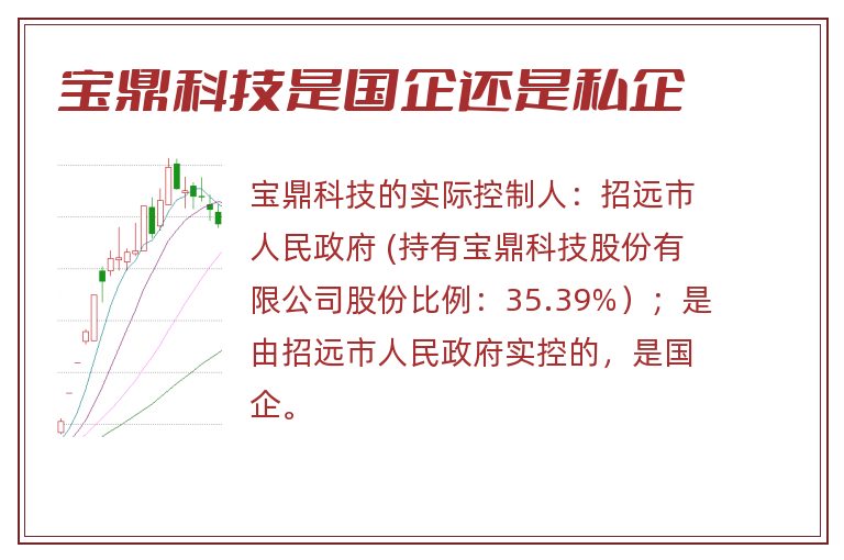 寶鼎科技最新消息,寶鼎科技最新消息全面解析