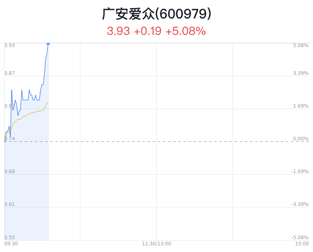 廣安愛(ài)眾最新消息,廣安愛(ài)眾最新消息全面解讀