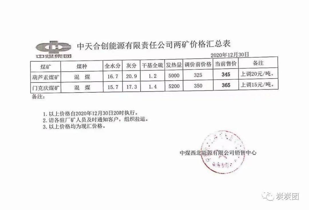 神木煤炭?jī)r(jià)格最新價(jià)格,神木煤炭?jī)r(jià)格最新動(dòng)態(tài)分析