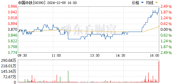 2024年12月9日 第4頁