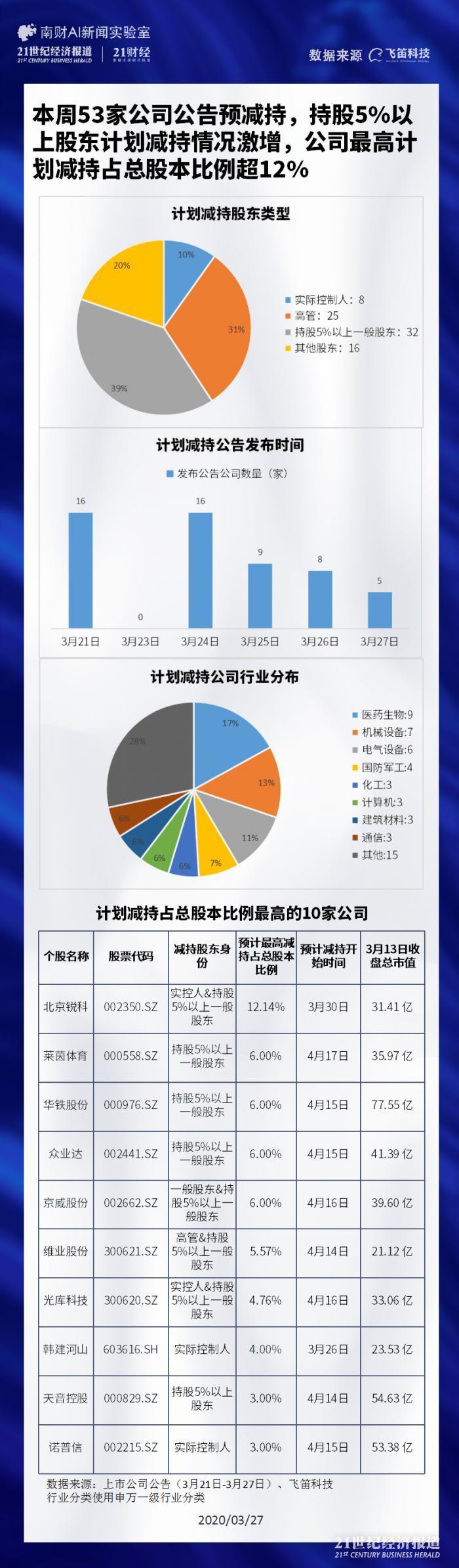 萊茵體育最新消息,萊茵體育最新消息，引領(lǐng)未來體育產(chǎn)業(yè)的創(chuàng)新與發(fā)展