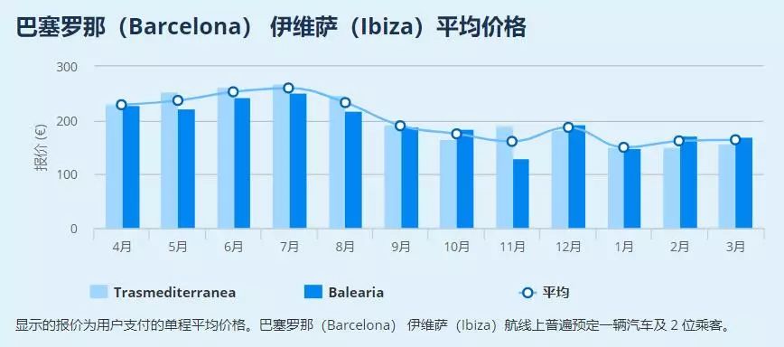 cl2018最新地址,CL2018最新地址，探索與應用前景