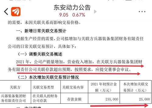 東安動(dòng)力最新消息,東安動(dòng)力最新消息全面解讀