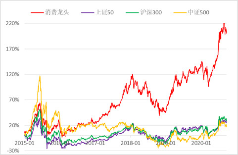 英聯(lián)股份最新消息,英聯(lián)股份最新消息綜述