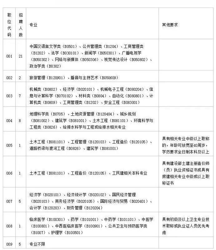 丹灶最新招聘信息,丹灶最新招聘信息概覽