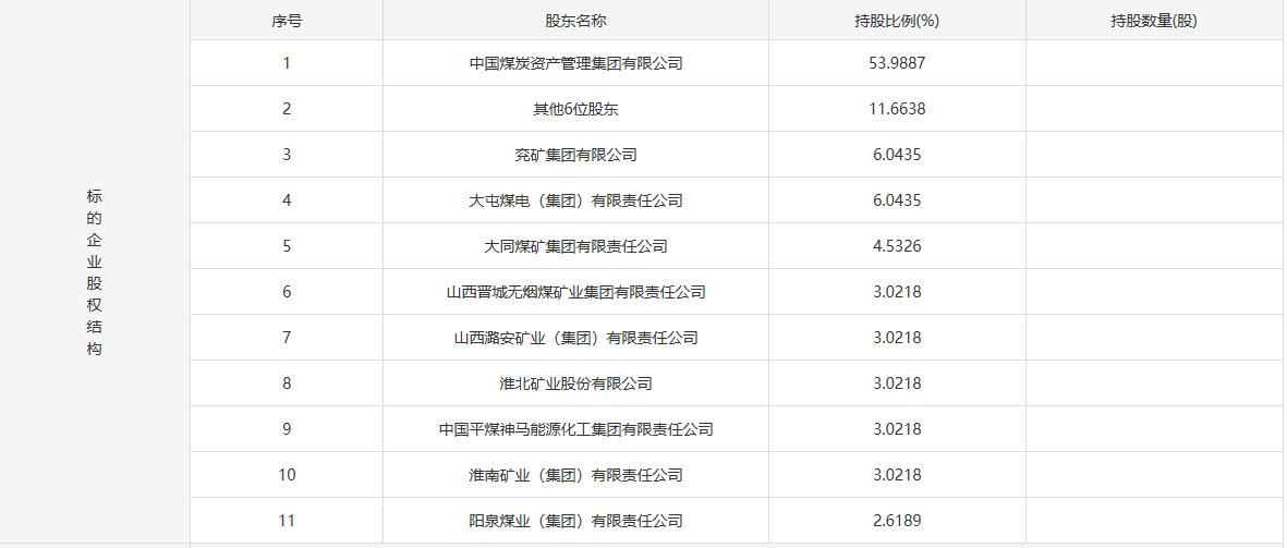 神馬股份最新消息,神馬股份最新消息全面解讀