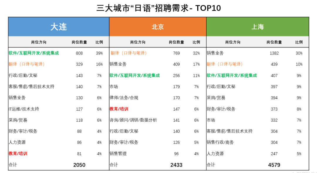 畫蛇添足 第10頁