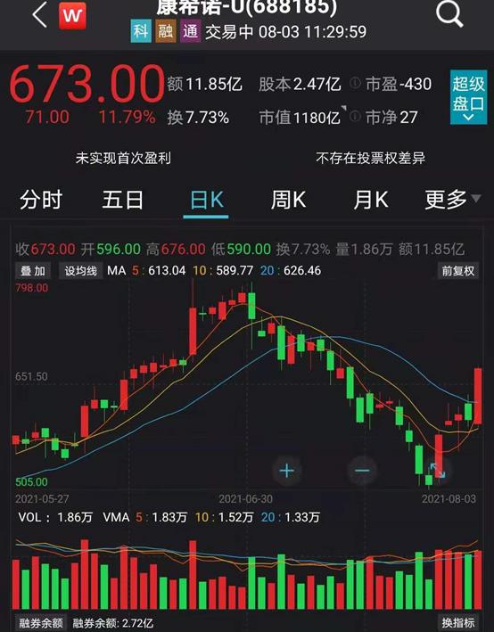 賽升藥業(yè)最新消息,賽升藥業(yè)最新消息全面解析