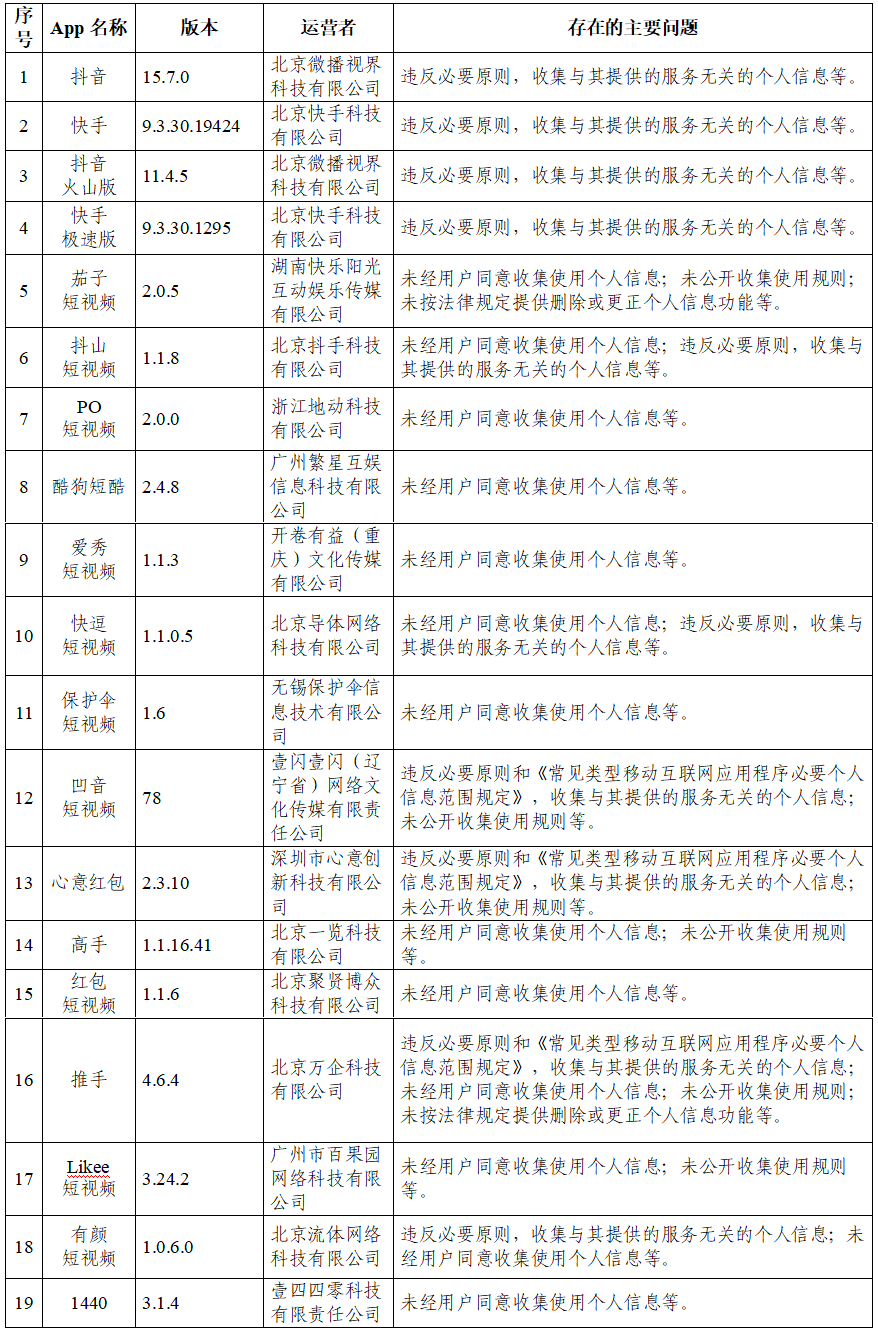 質保金比例最新規(guī)定,關于質保金比例最新規(guī)定的探討