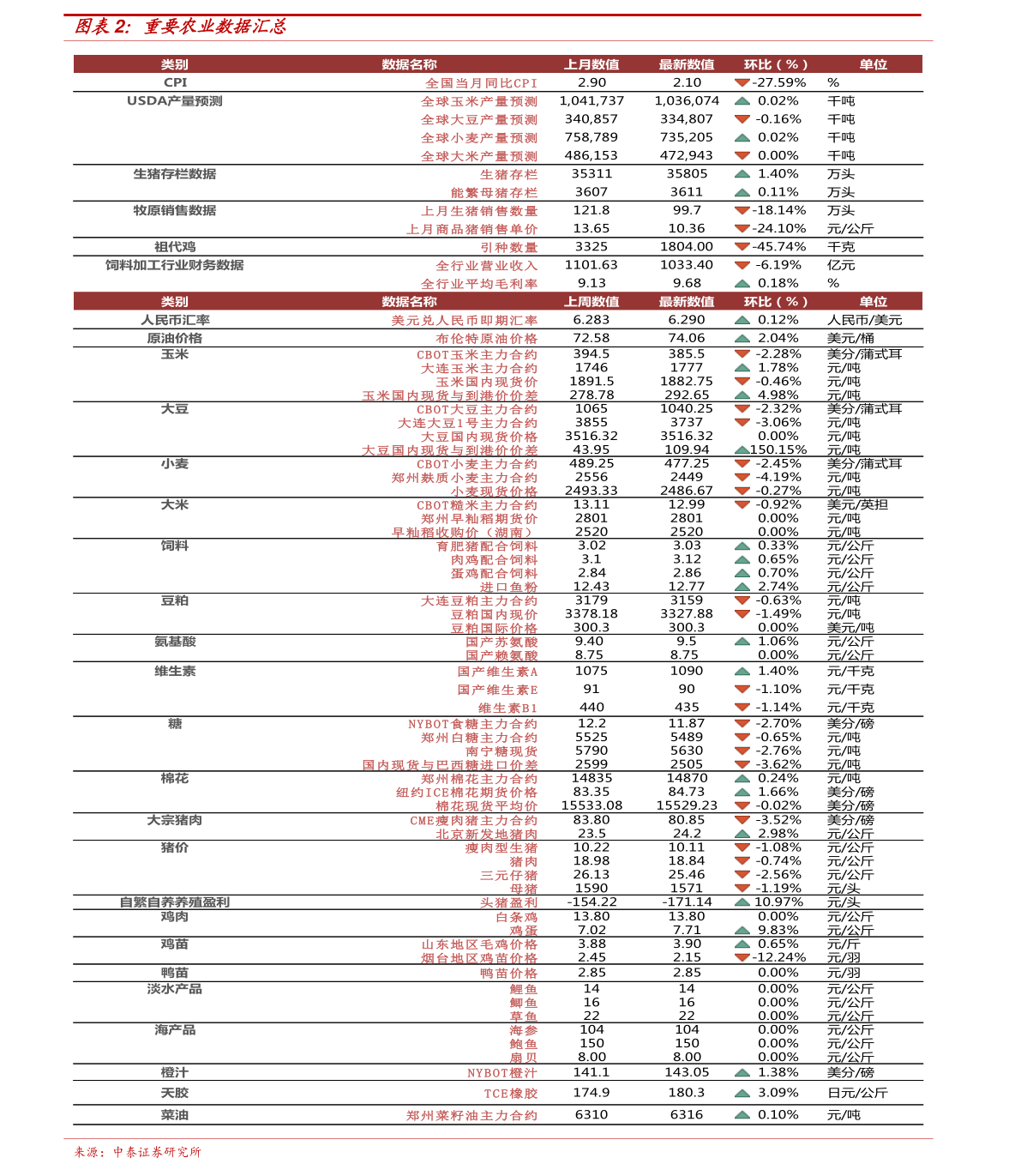 今日冬瓜價(jià)格最新行情,今日冬瓜價(jià)格最新行情分析