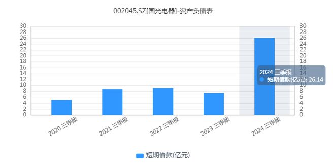 國光電器最新消息,國光電器最新消息全面解析