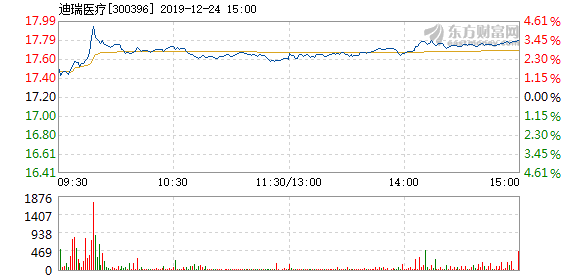 2024年12月 第1070頁(yè)