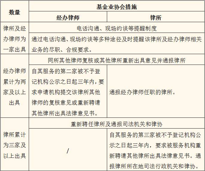 監(jiān)外執(zhí)行的最新規(guī)定,監(jiān)外執(zhí)行的最新規(guī)定及其影響