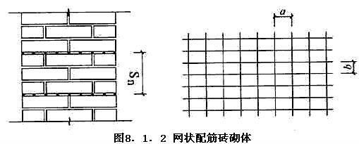 最新填充墻砌體規(guī)范,最新填充墻砌體規(guī)范，構建安全與美觀并重的建筑新篇章