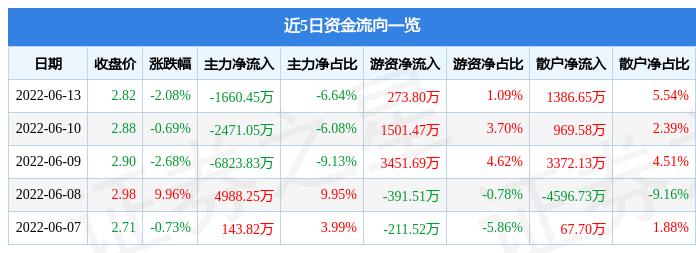 梅雁吉祥最新消息,梅雁吉祥最新消息，展望未來的繁榮與發(fā)展