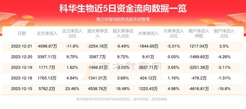 指鹿為馬 第9頁