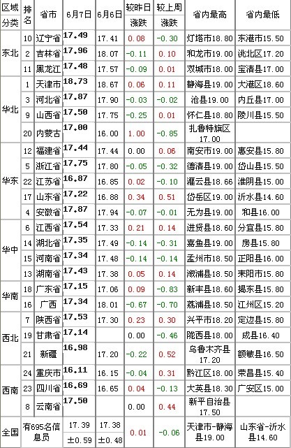 2024年12月 第1061頁