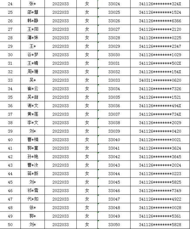 鳳陽(yáng)招工最新招聘,鳳陽(yáng)招工最新招聘信息概覽