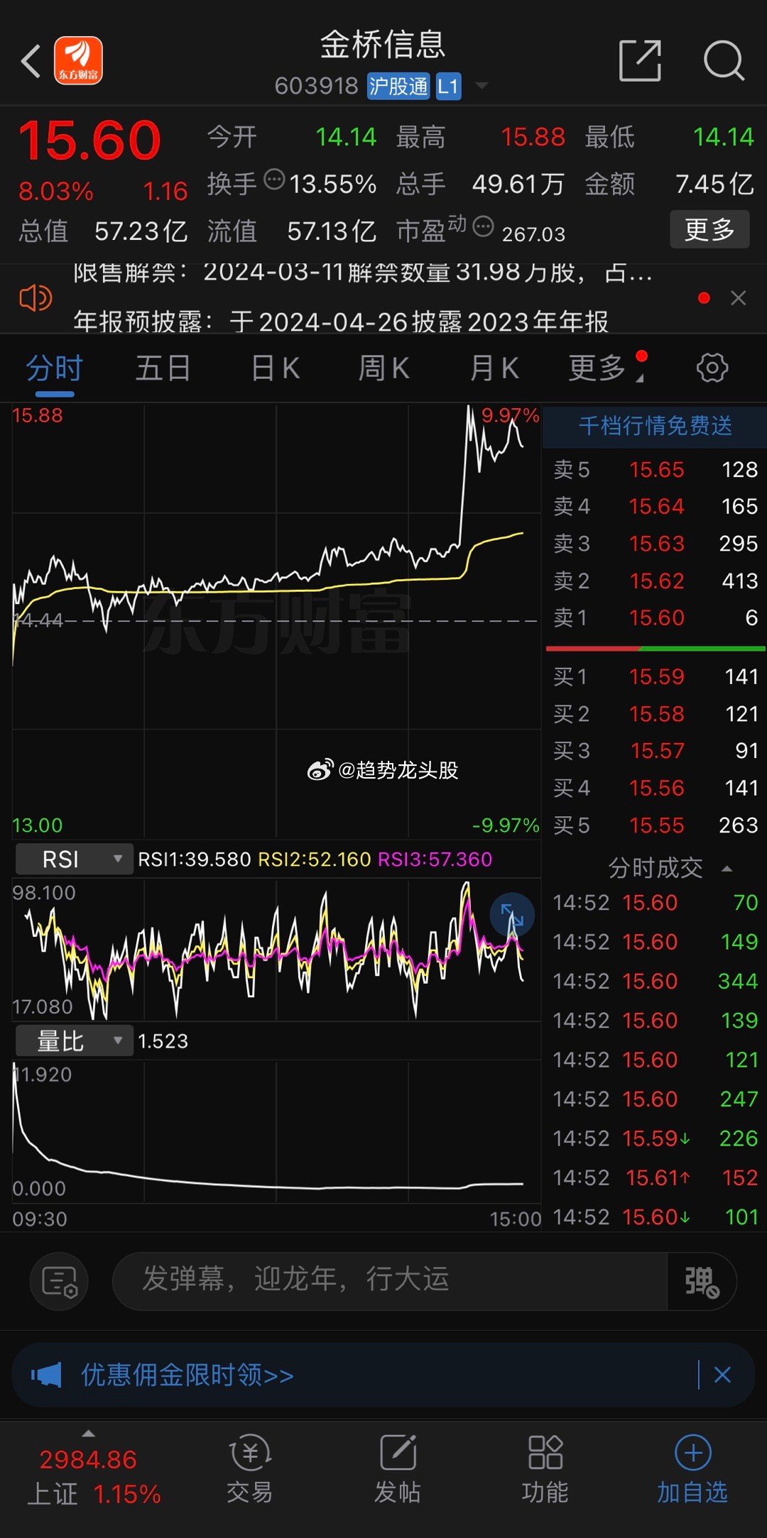 金橋信息最新消息,金橋信息最新消息深度解析