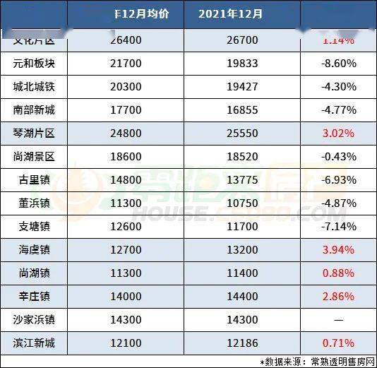 常熟最新初中排名,常熟最新初中排名概覽