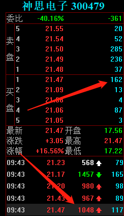 2024年12月11日 第53頁