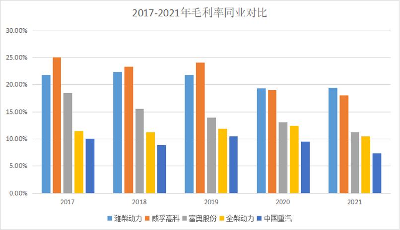 威孚高科最新消息,威孚高科最新消息全面解析