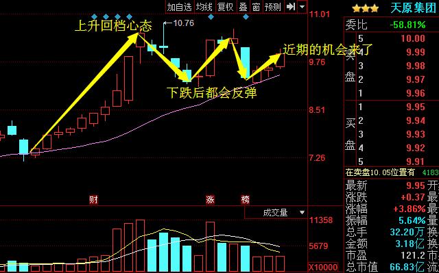 石墨烯價格最新走勢,石墨烯價格最新走勢分析