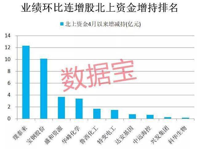 璞泰來最新消息,璞泰來最新消息全面解讀