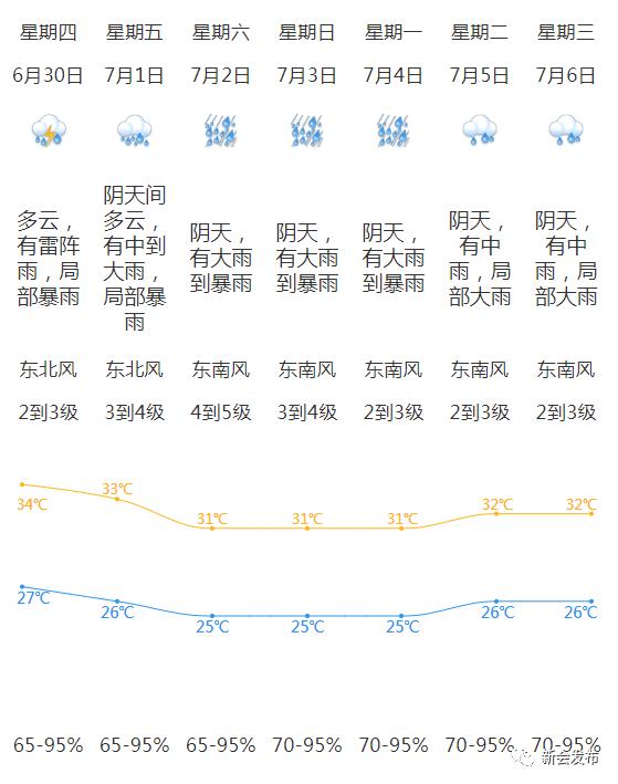 新會(huì)臺(tái)風(fēng)最新消息,新會(huì)臺(tái)風(fēng)最新消息