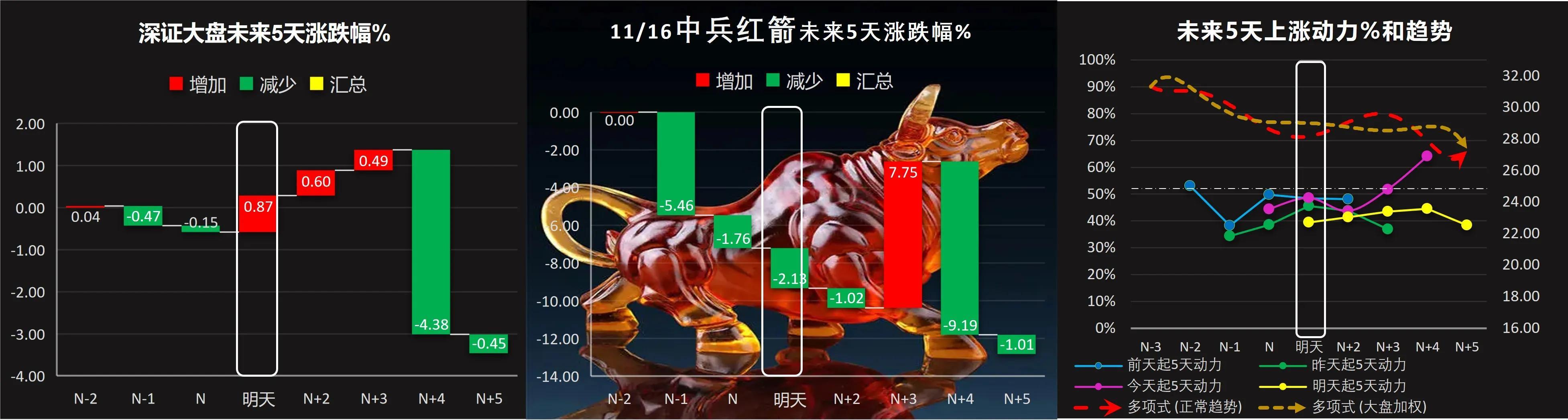 今天包鋼股份最新消息,今天包鋼股份最新消息