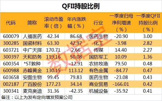 廣百股份最新消息,廣百股份最新消息全面解析