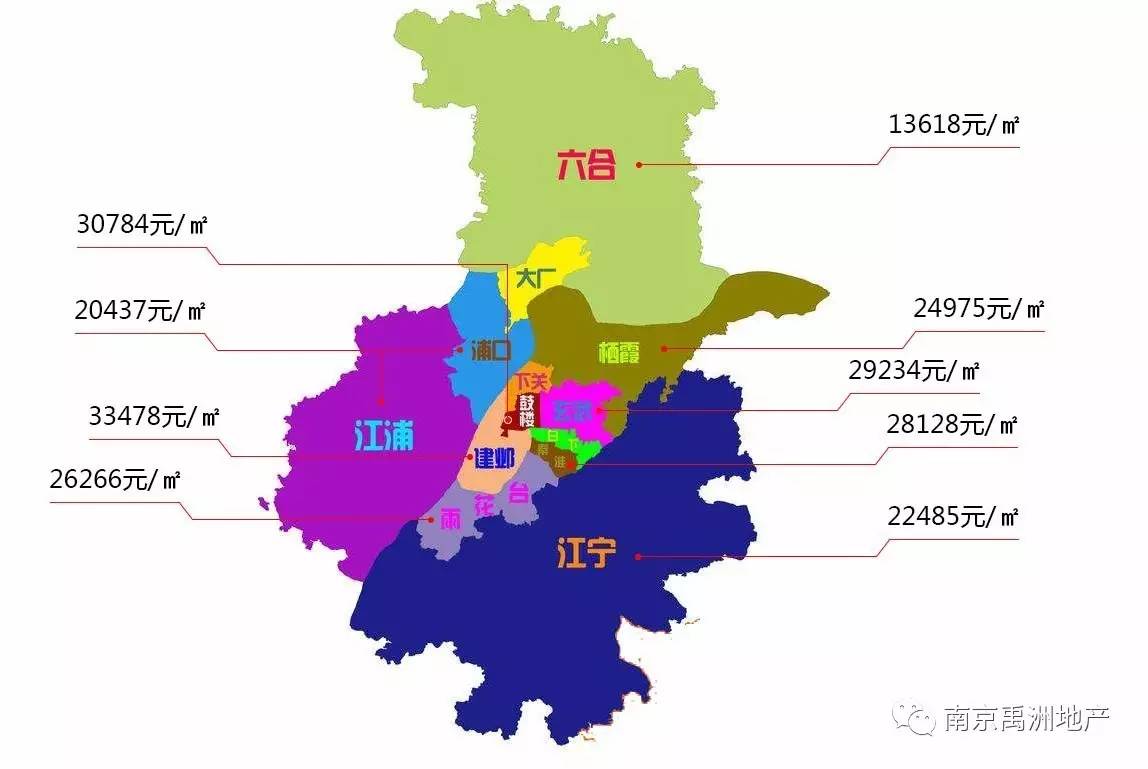 南京最新二手房,南京最新二手房市場深度解析