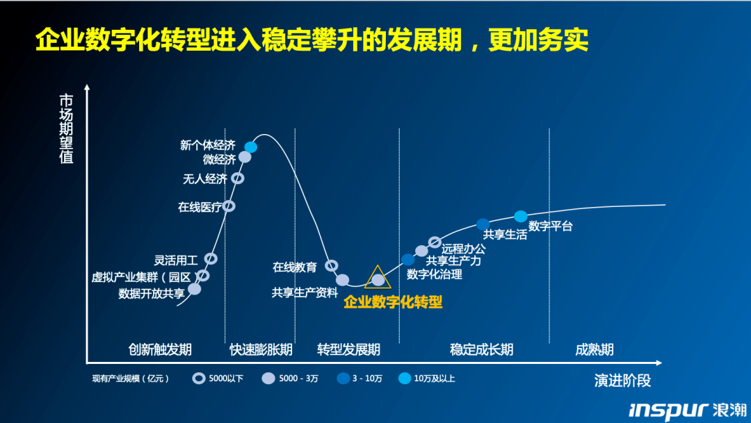 海聯(lián)訊最新消息,海聯(lián)訊最新消息，引領(lǐng)數(shù)字化轉(zhuǎn)型的新動(dòng)態(tài)