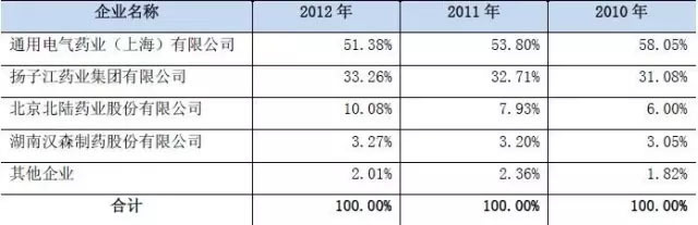 北陸藥業(yè)最新消息,北陸藥業(yè)最新消息全面解析