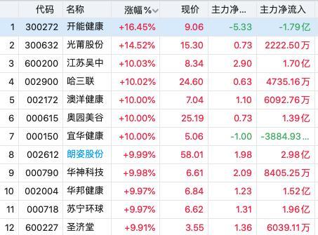 三灶最新招聘信息,三灶最新招聘信息及其影響