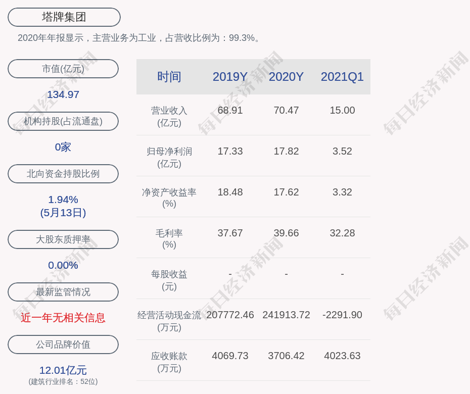 旭日東升 第9頁(yè)