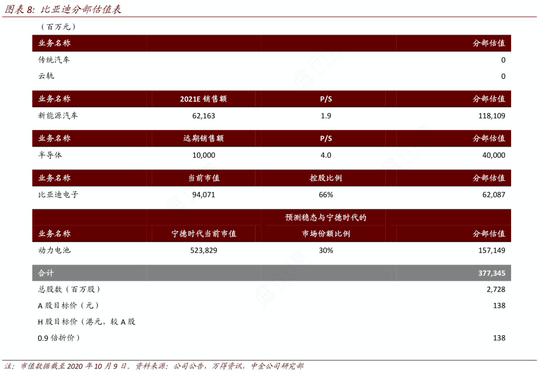 大亞灣比亞迪最新招聘,大亞灣比亞迪最新招聘動態(tài)及其影響