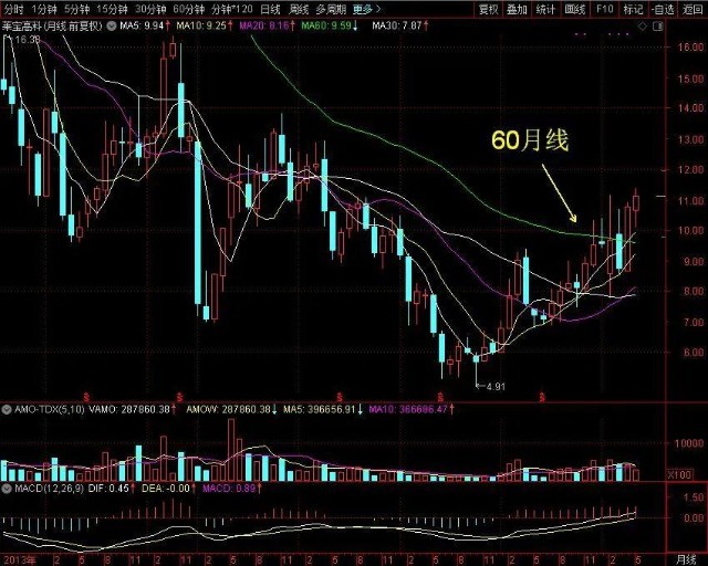 萊寶高科最新消息,萊寶高科最新消息全面解析