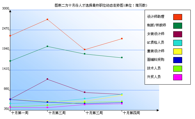 平湖人才網(wǎng)最新招聘,平湖人才網(wǎng)最新招聘動態(tài)——職場發(fā)展的風(fēng)向標(biāo)