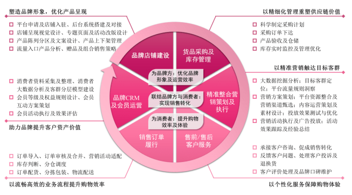 麗人麗妝最新消息,麗人麗妝最新消息，引領(lǐng)時(shí)尚潮流的新動(dòng)態(tài)