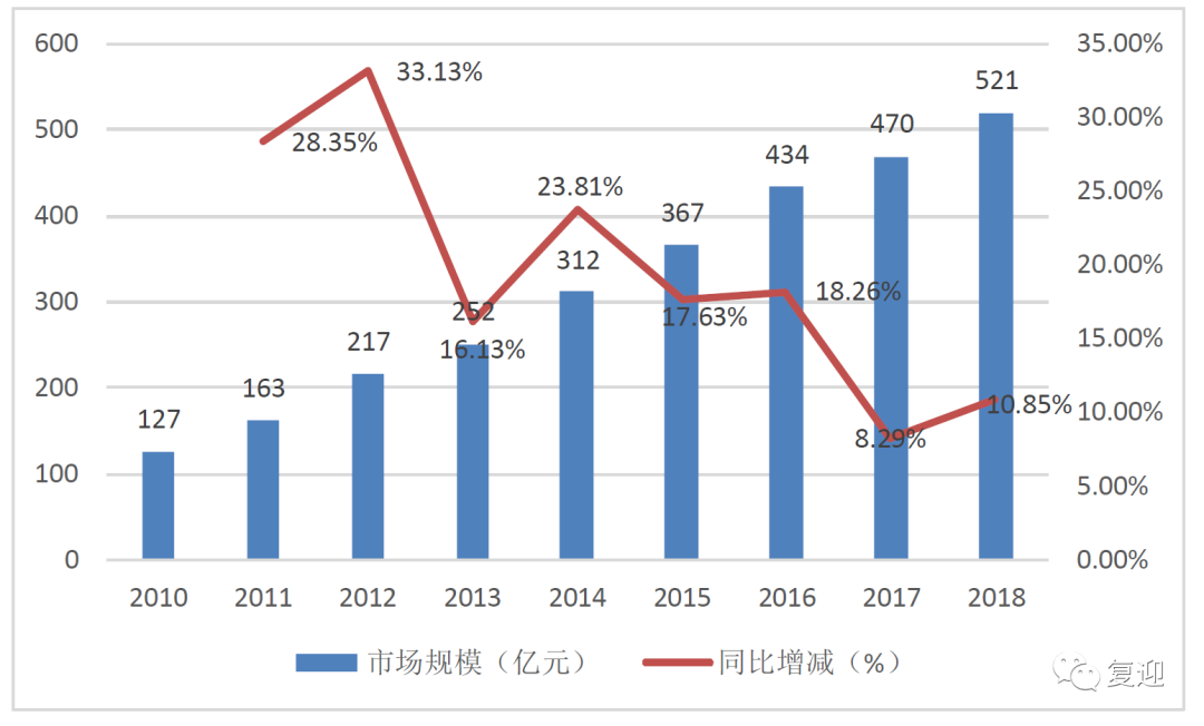 華自科技最新消息,華自科技最新消息深度解析